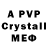 БУТИРАТ GHB andavalubis